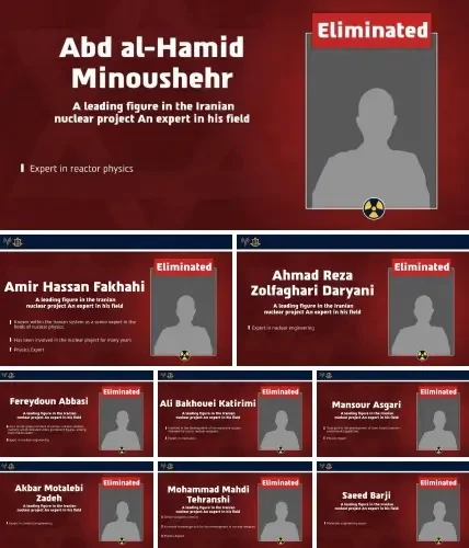 Кто победит в войне между Израилем и Ираном?