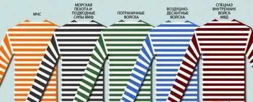 День рождения русской тельняшки