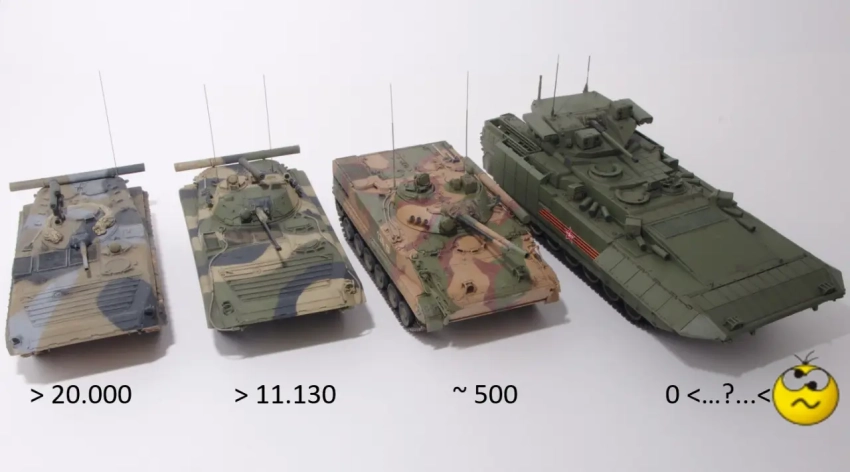 БМП, на которой бы я пошёл в бой