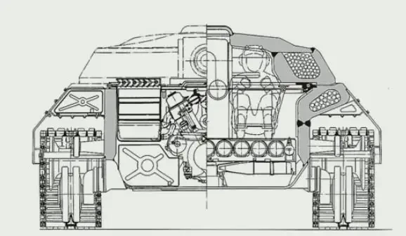 От пластмассовых бронекорпусов до турбин: один квартал из жизни советских танкостроителей