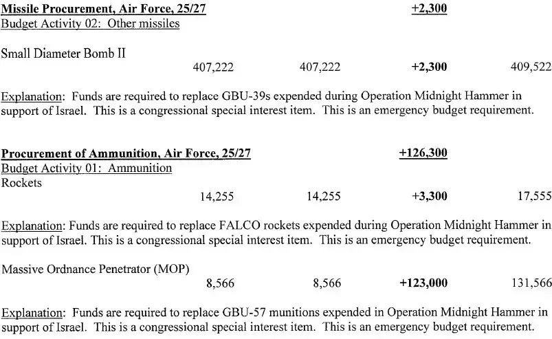 Так кого победили в Иране, кроме бюджета?