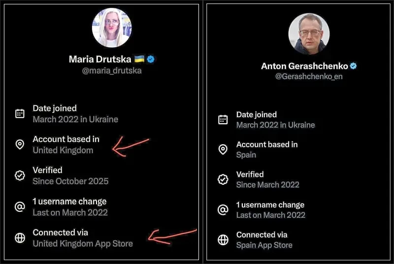 Украинские «волонтеры на передовой» оказались жителями европейских стран